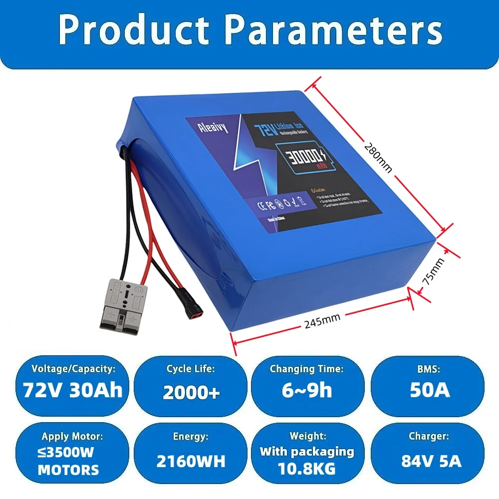 72V Battery 20S4P 20AH 20S6P 3 - 72V 30Ah Lifepo4 Battery Pack 评论和价格