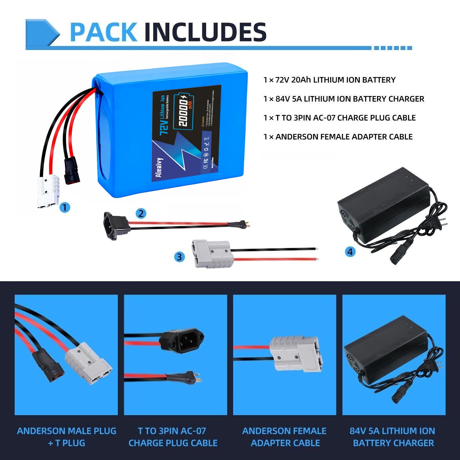 72V Battery 20S4P 20AH 20S6P 3 - 72V 30Ah Lifepo4 Battery Pack 评论和价格